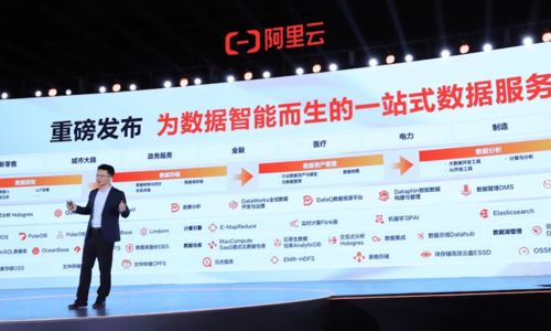 2021阿里云峰會新品重磅發布 第七代ECS、一站式數據處理服務與湖倉一體2.0引領云時代創新